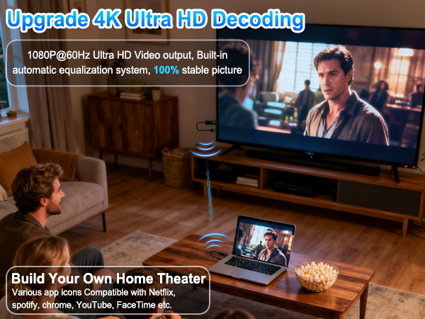 hdmi wireless transmitter and receiver