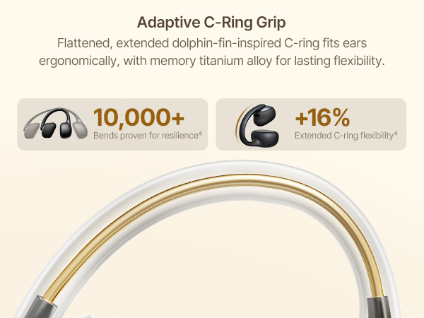 clip on earbuds with C-Ring Grip