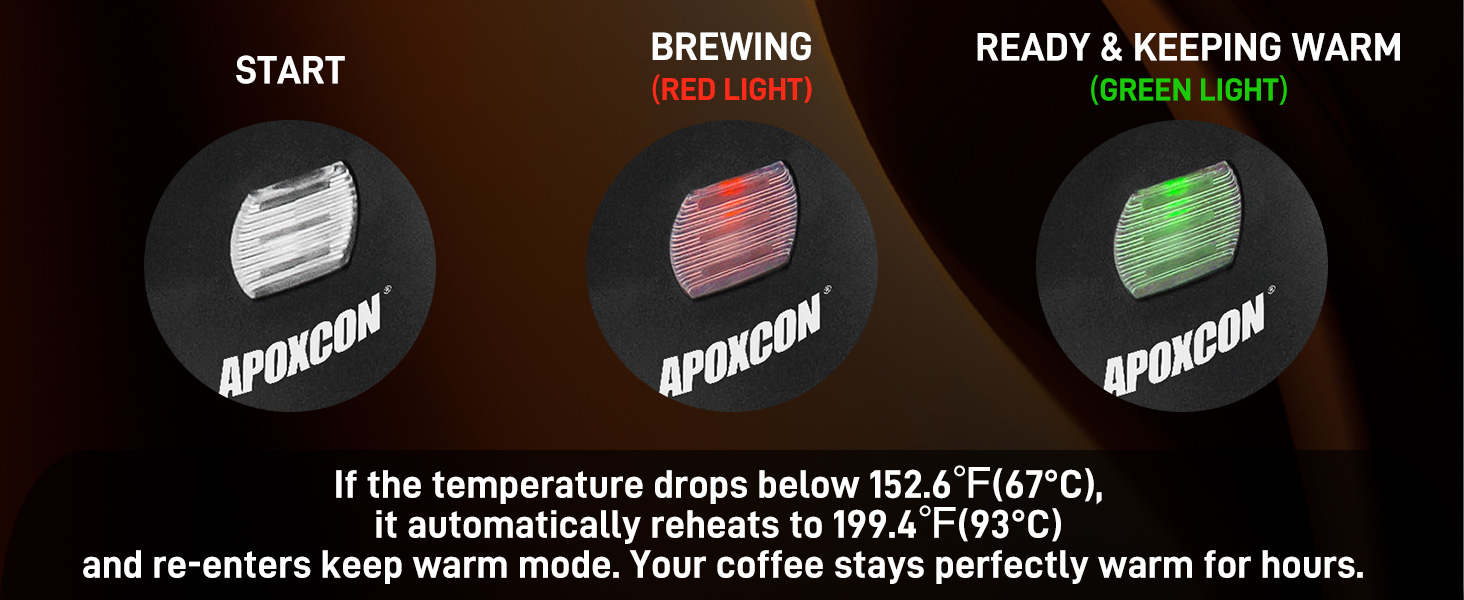 indicator light