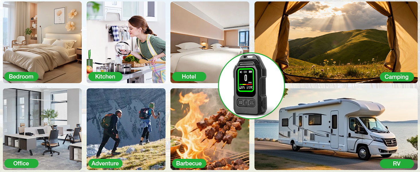 Portable Carbon Monoxide Detector for Travel