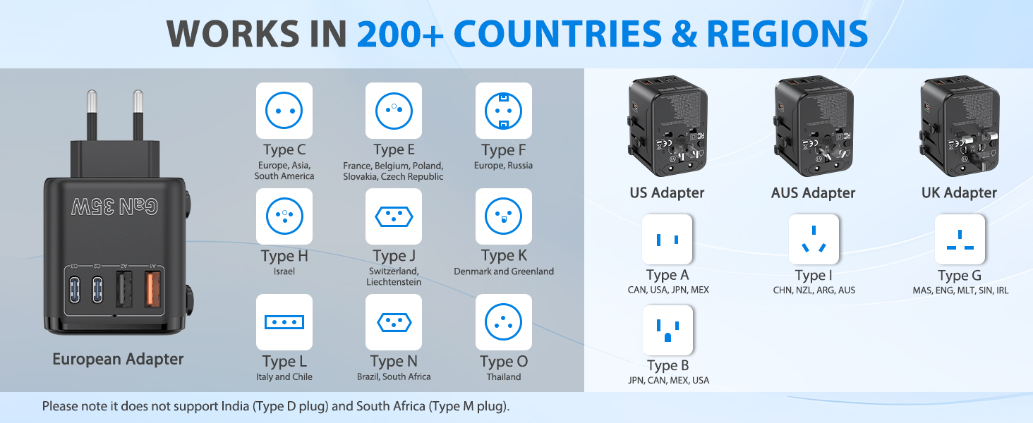 european travel plug adapter