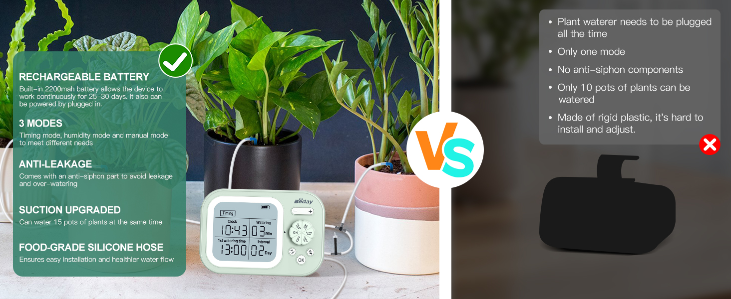 Automatic Plant Waterer