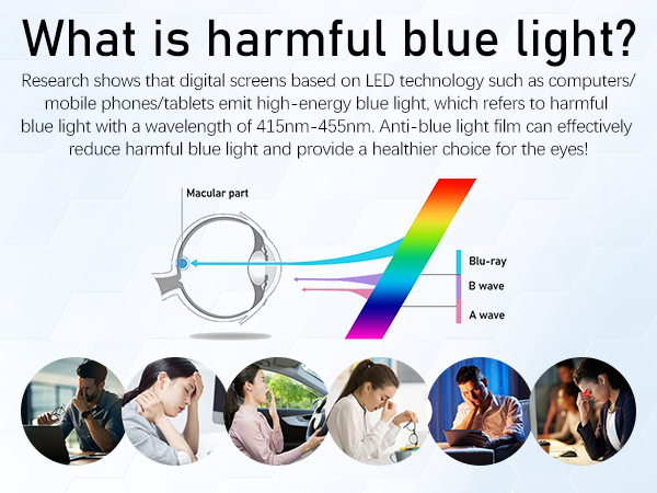 iphone 12 Pro blue light blocking screen protector