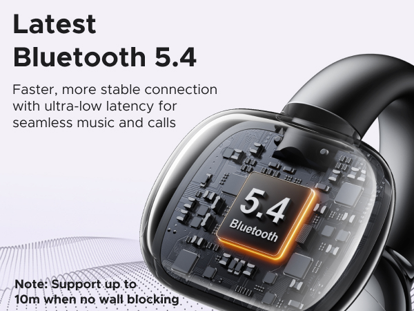 Bluetooth 5.4