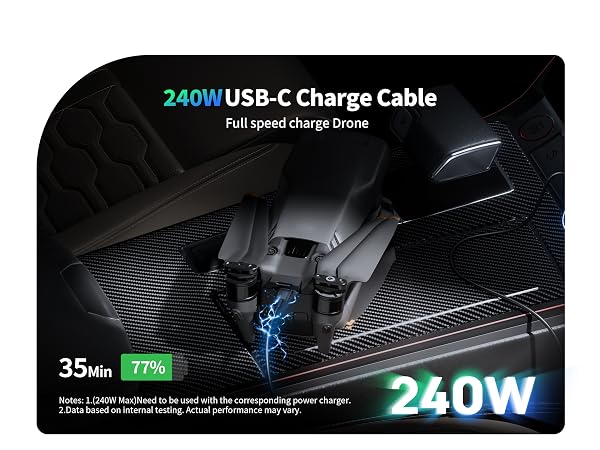 12v usb outlet