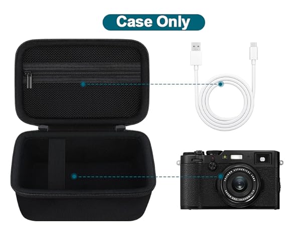 Fujifilm X100VI CASE