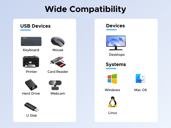 kvm switch 2 computers 2 monitors