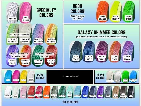 EPAX Fast PLA+ comes in multiple colors