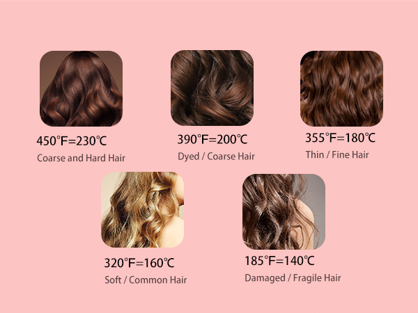 rotating curling iron