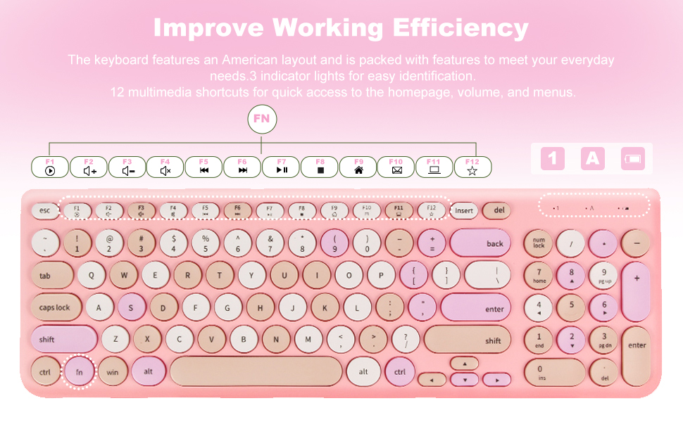 Wireless Keyboard and Mouse Combo