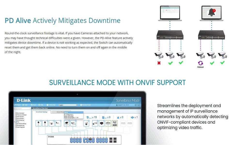 PD Alive Enhanced Reliability Mitigates Downtime Surveillance Mode ONVIF Support
