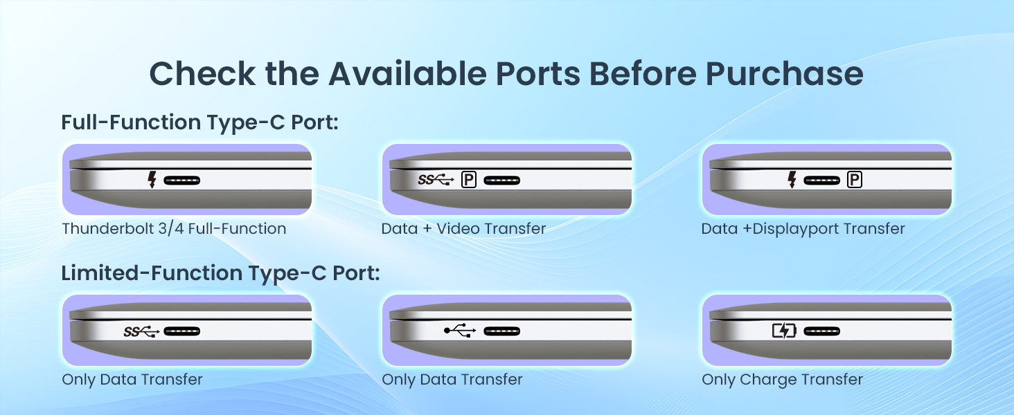 Full or Limited Function Type-C Port