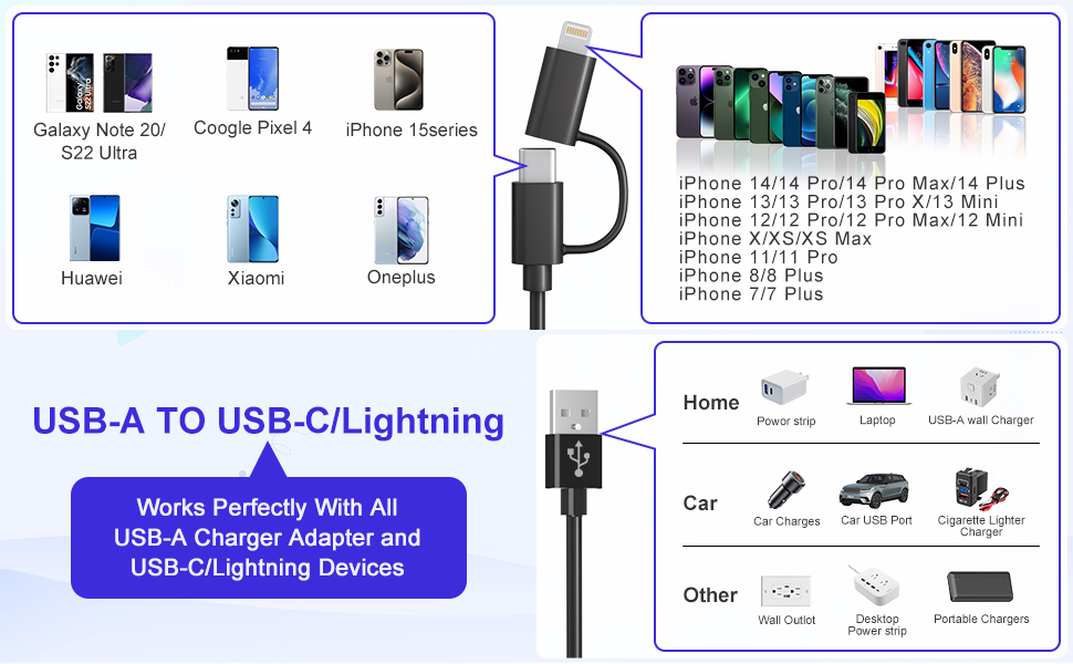 carplay usb c