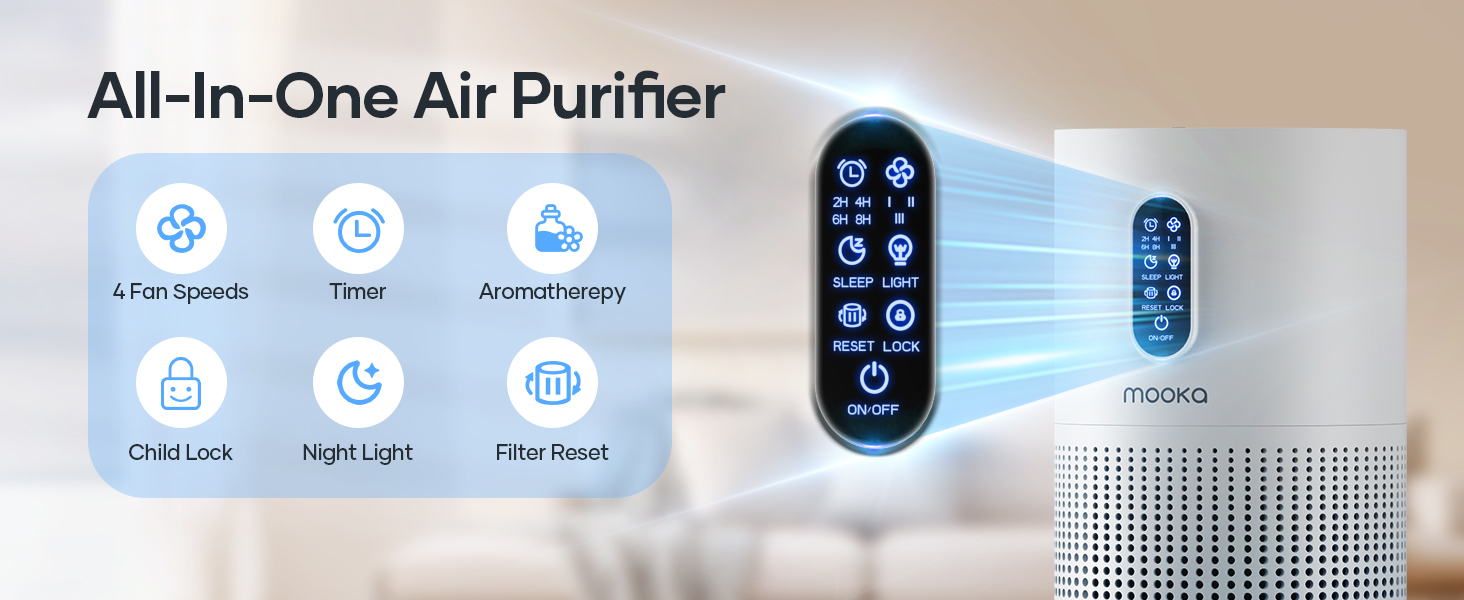 air purifiers for bedroom