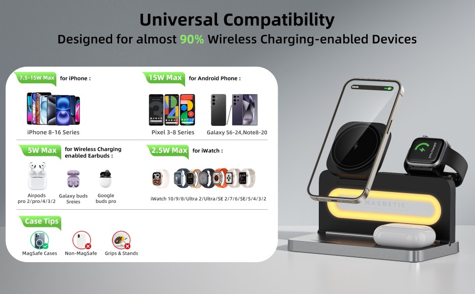 charging dock for apple devices,iphone and watch charger
