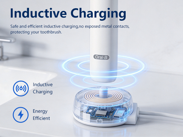 Inductive Charging Base for Oral B Electric Toothbrush IO