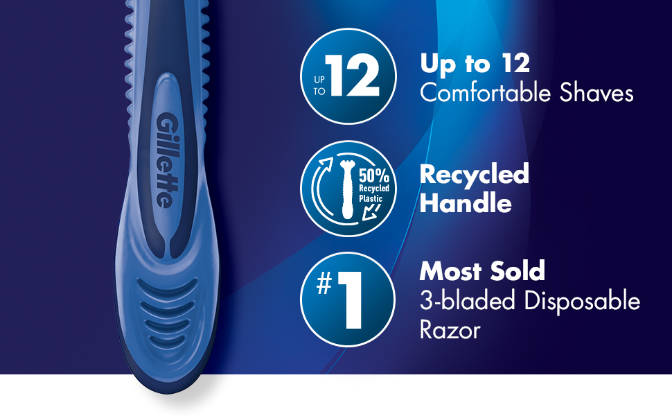 Up to 12 comfortable shaves Recycled handle Most sold 3-bladed disposabe razor