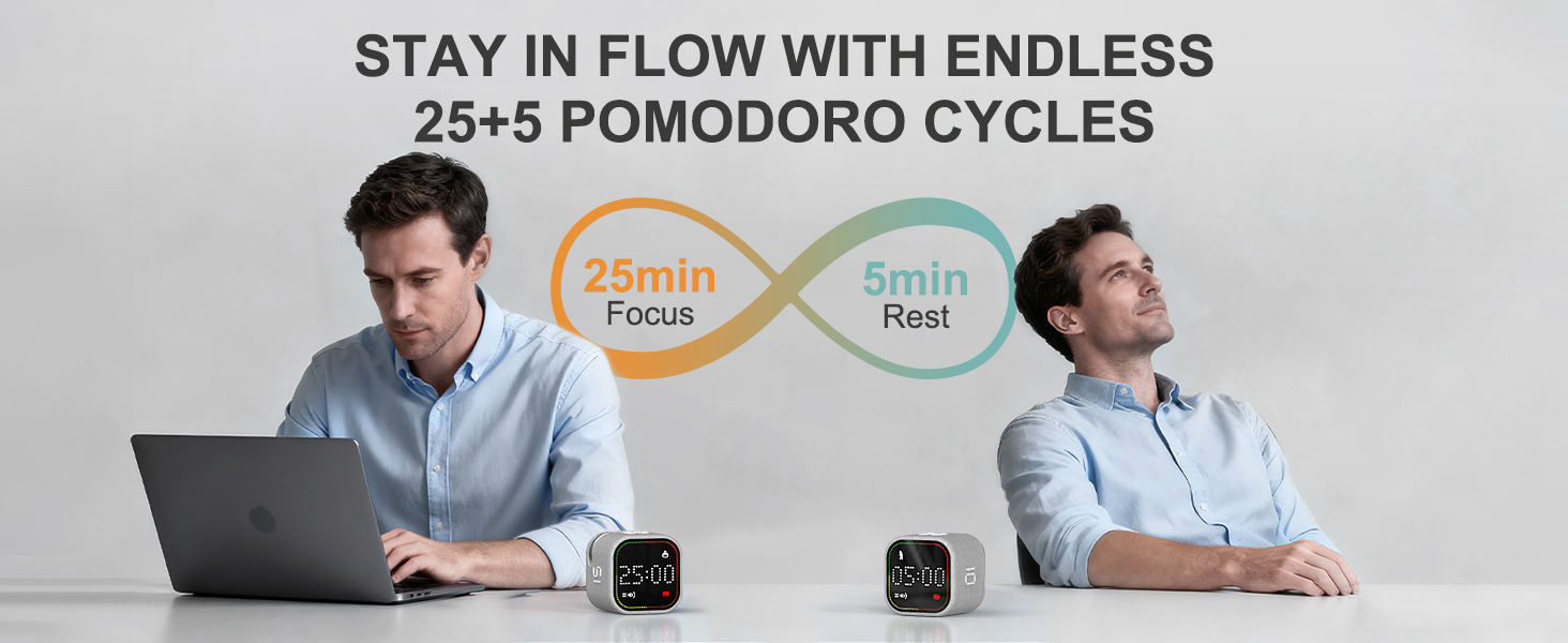 Pomodoro timer