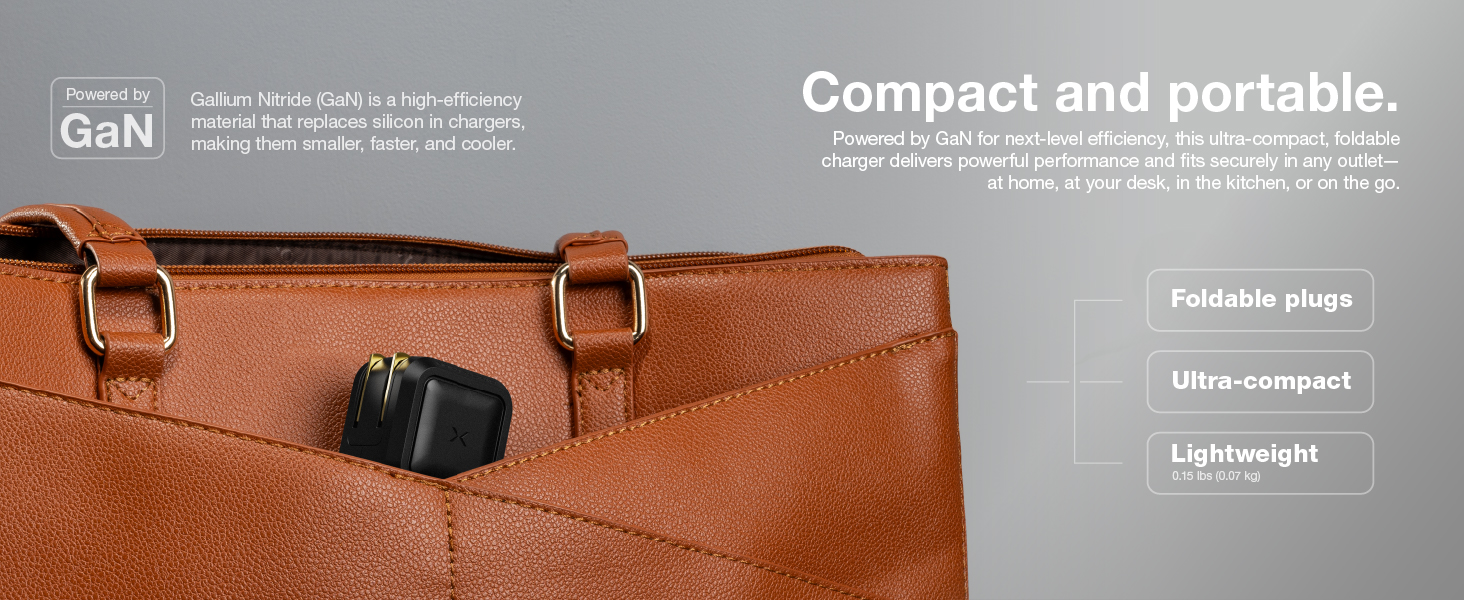 Powered by GaN technology, the usbc chargers are compact and portable with foldable plugs