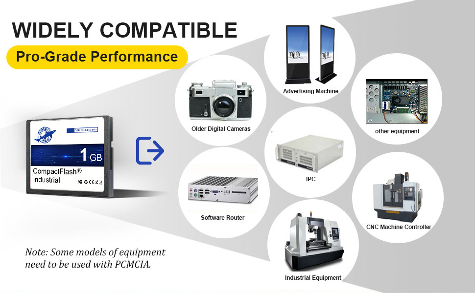 compact flash card