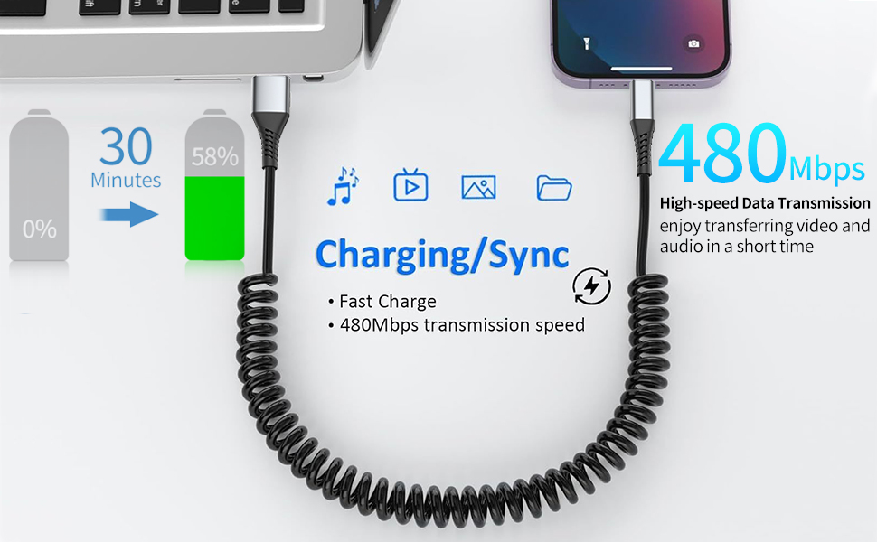 usb c car cable