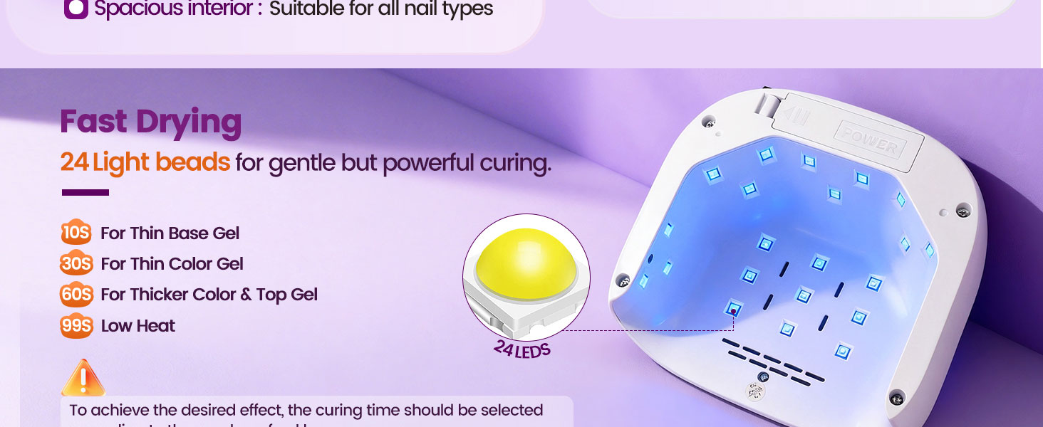 LED nail lamp