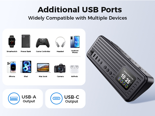usb power strip