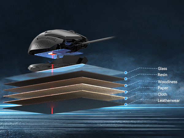 gaming mouse