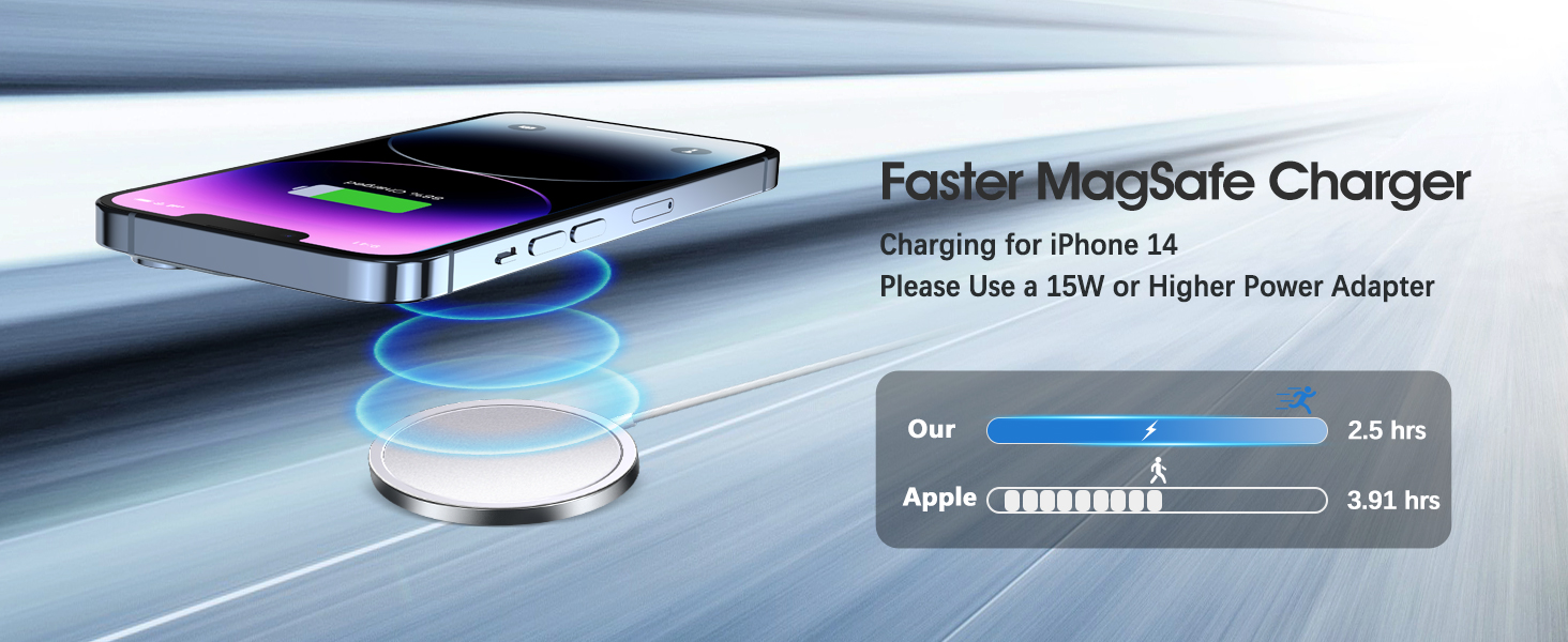 2 Pack Magnetic Wireless Charger