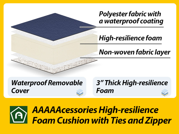 Advantages our high-resilience foam has over other kinds of foam