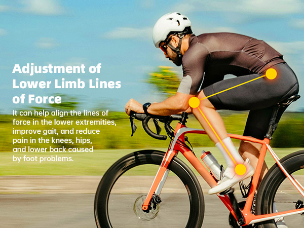 arch support, arch support inserts women, arch support inserts,plantar fasciitis insoles,arch