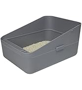RIZZARI Enclosed Cat Litter Box,Semi-Open Anti-Splashing Cat Litter Box,Durable High Side Sifting...