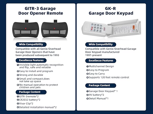GITR-3 Garage Door Opener Keypad Remote