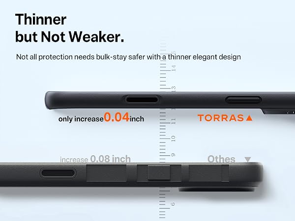 TORRAS NO1 Guardian protective case for 18 pro, soft touch, secure grip,elegant design