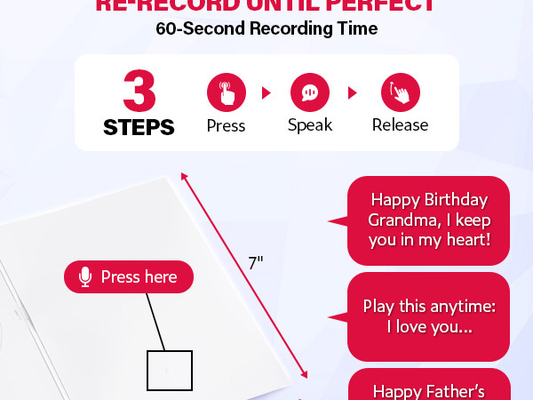 Recordable Greeting Card