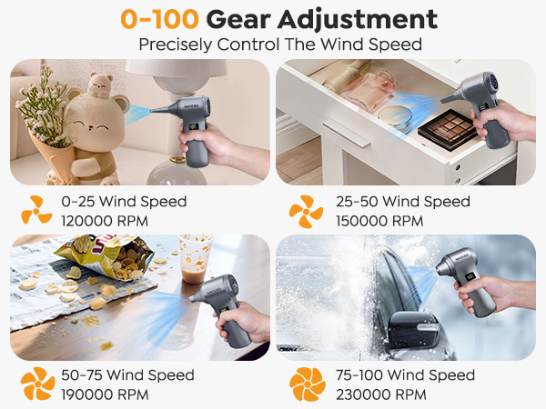 Text reads '0-100 Gear Adjustment' with speed indicators: '0-25 Wind Speed', '25-50 Wind Speed', '50-75 Wind Speed', '75-100 Wind Speed'. Shows device operation demonstrations.