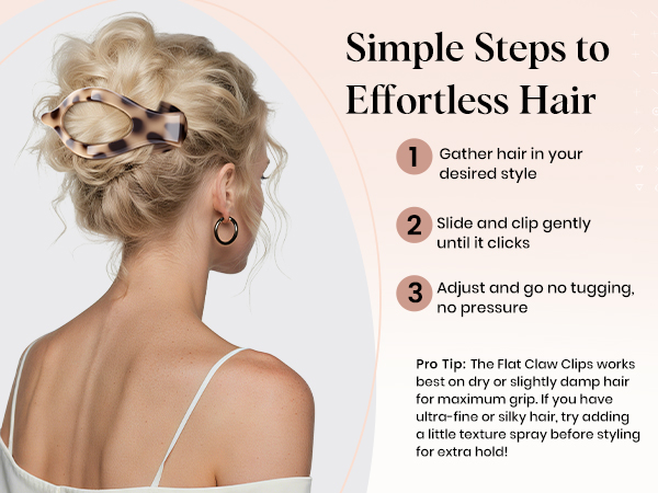 How to Use