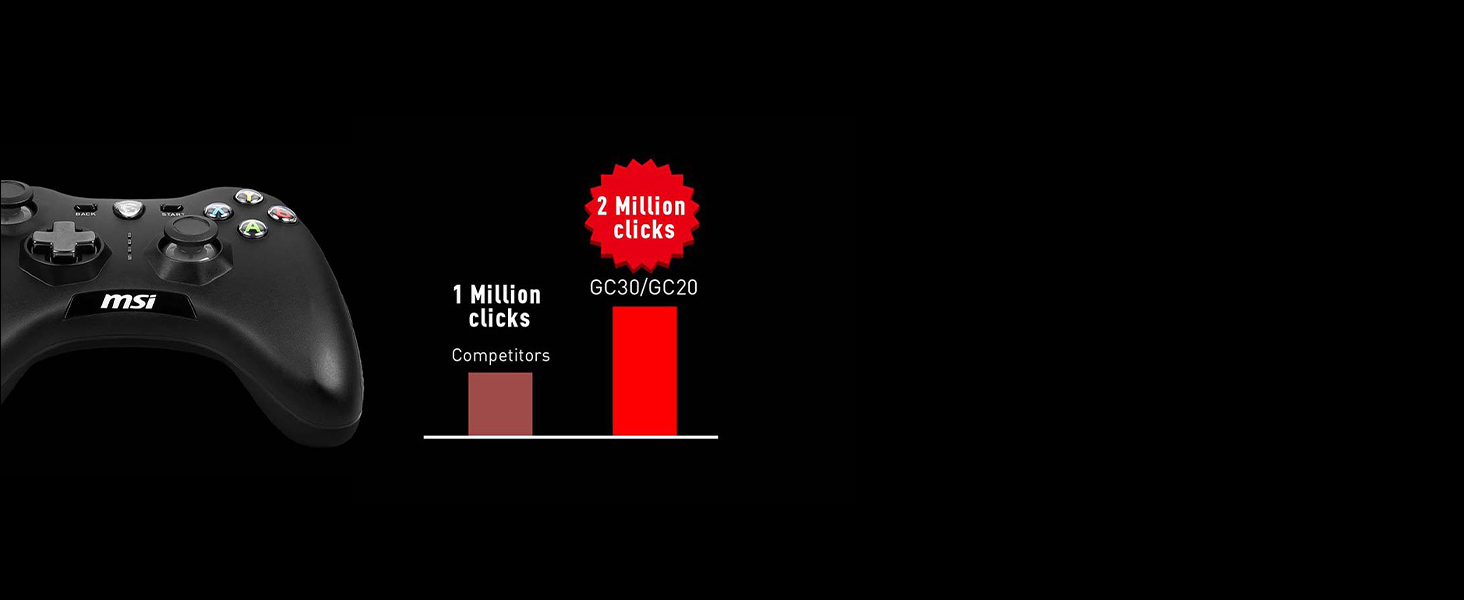 DURABLE AND LONGER LIFESPAN