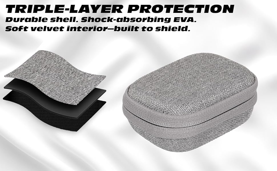 Charging Case Digital Display Sports Ear Buds with Earhook Deep Bass IPX7 Waterproof