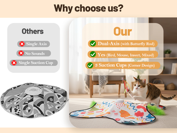 Interactive Cat Toys