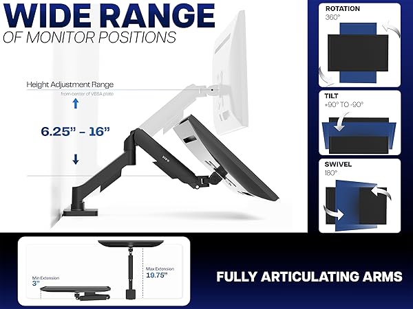 Counterbalance Desk Mount