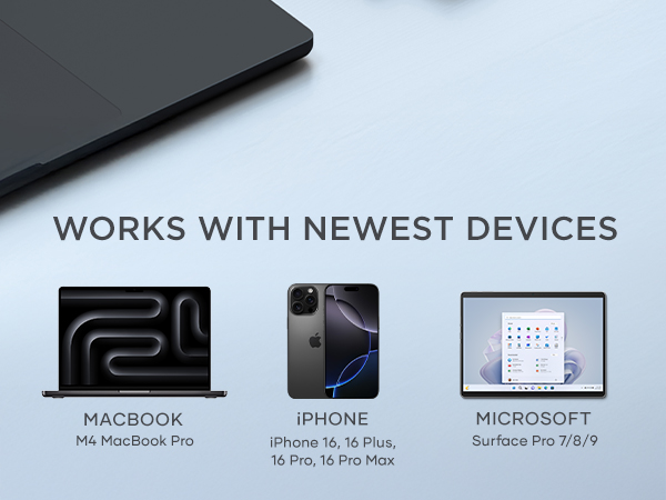 USB-C Multiport Adapter V2 - Premium