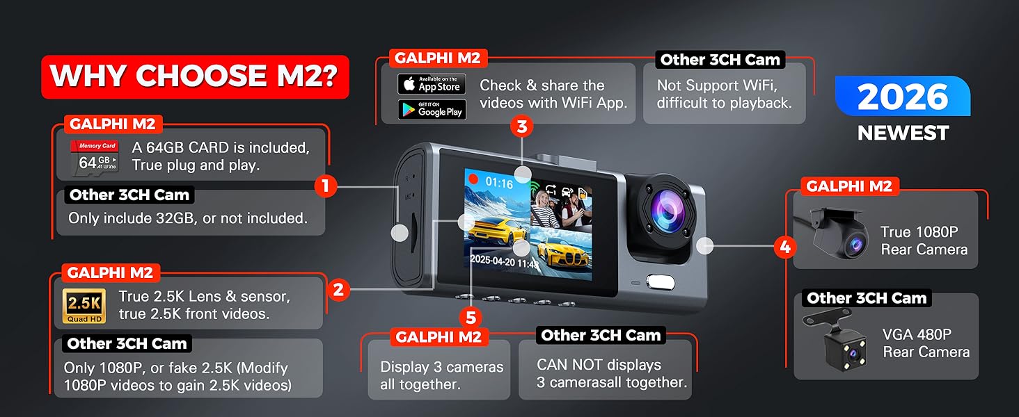 dash camera for cars