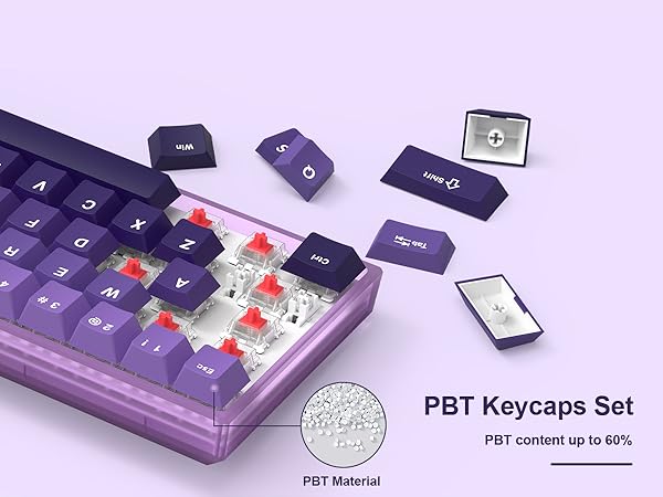 132 Keys Gradient Purple Keycaps