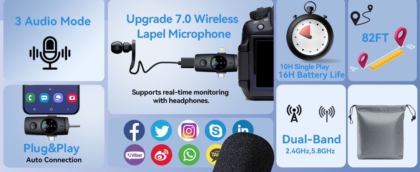 wireless lavalier microphone