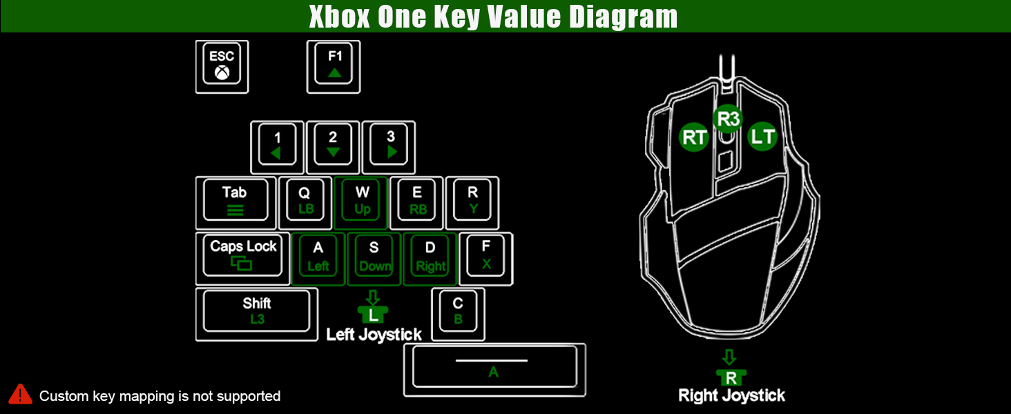 Xbox Series adapter