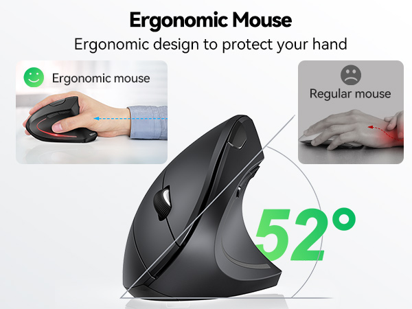 ergonomic mouse wireless