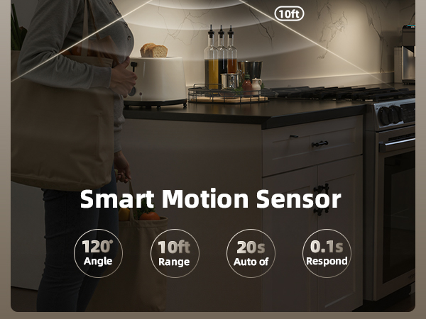 Under Cabinet Lights