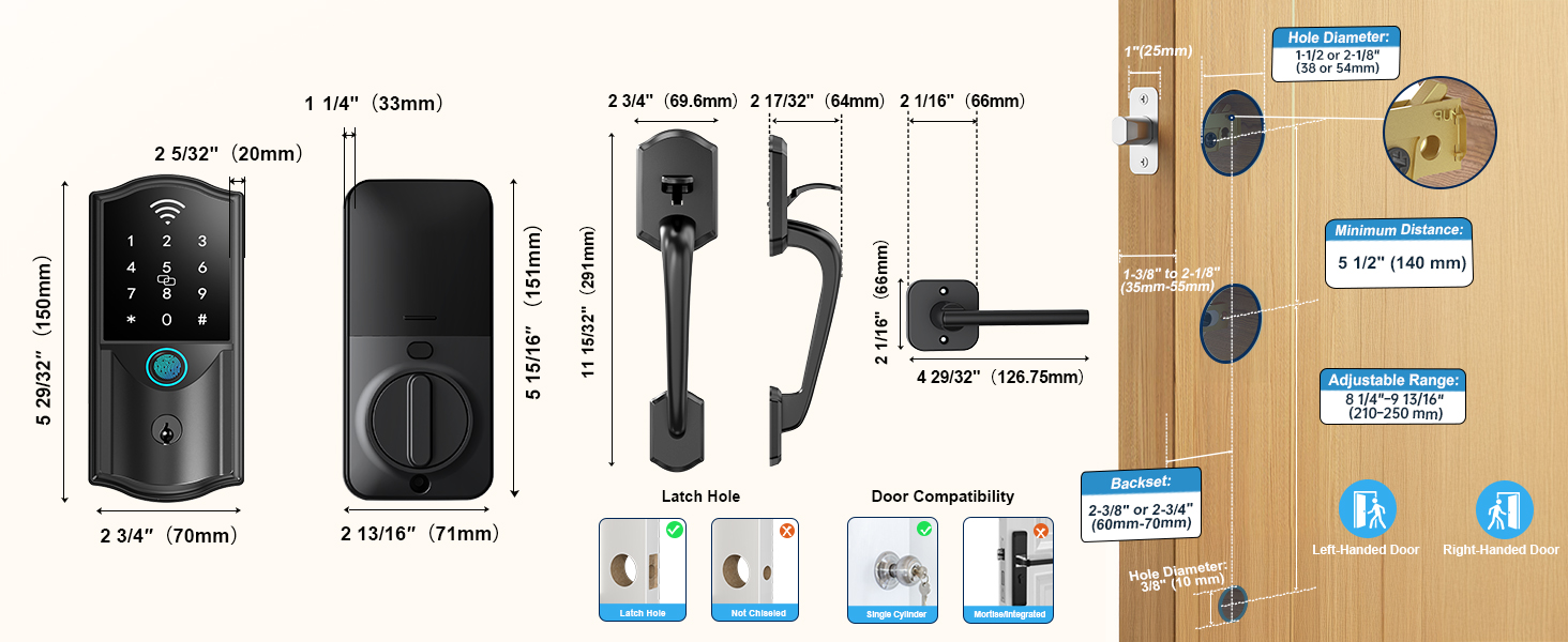 Door Compatibility