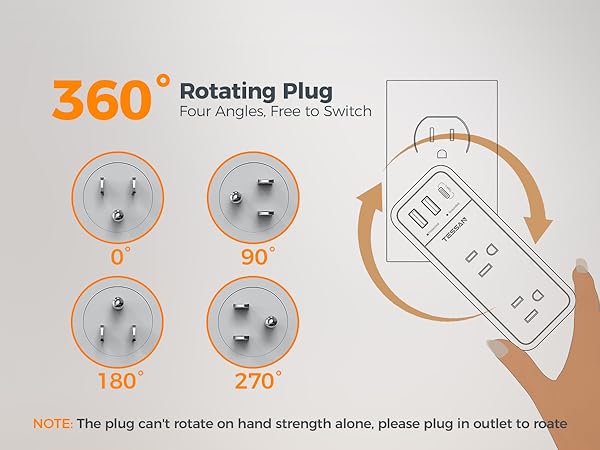 multiple outlet wall plug